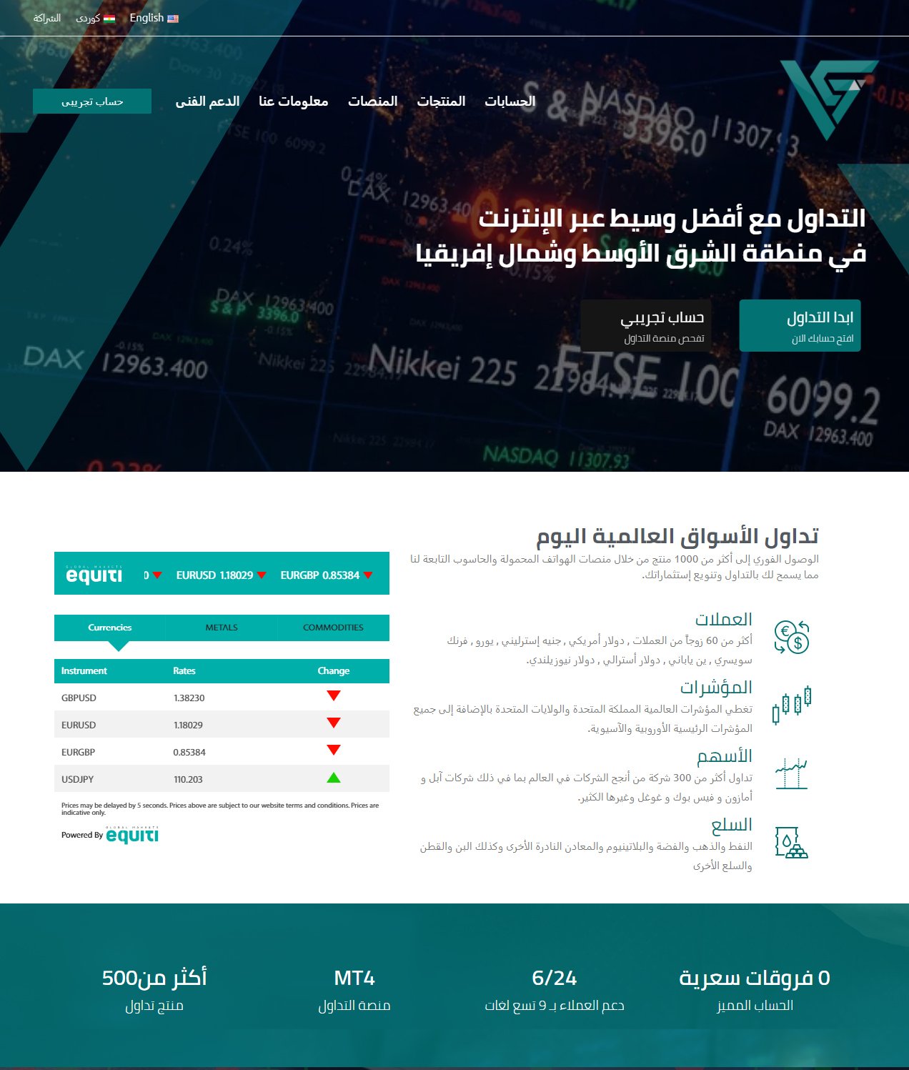 Arabic Homepage — Full RTL Experience